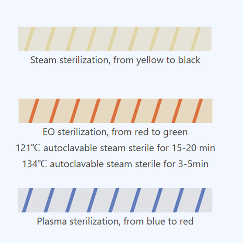 1pc Dental Sterilization Indic - Medical Tape 评论和价格